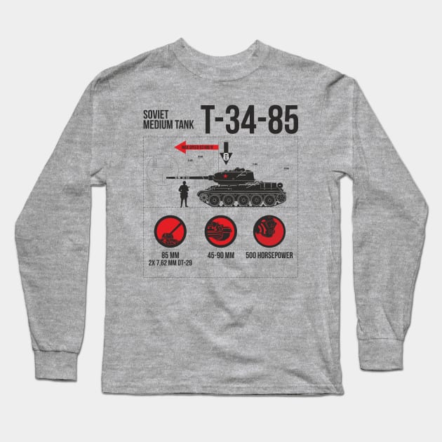 Infographic of the Soviet T-34-85 tank Long Sleeve T-Shirt by FAawRay